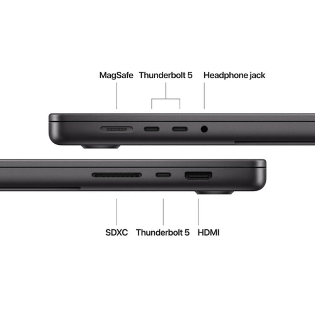Apple 2024 MacBook Pro with Apple M4 Max Chip (16-inch, 48GB RAM, 1TB SSD Storage) (QWERTY English) Space Black (Renewed)