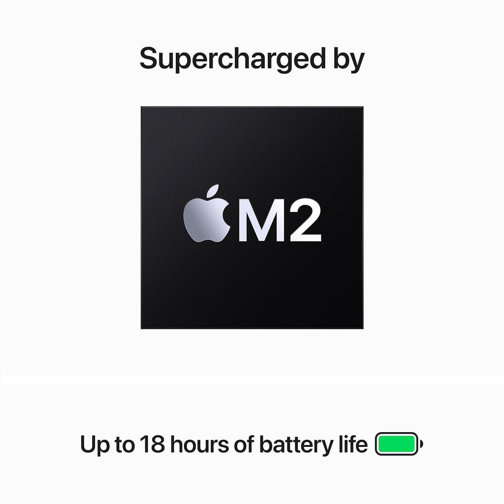 2023 Apple MacBook Air with Apple M2 Chip with 8-Core CPU/10-Core GPU (15-inch, 8GB RAM, 256GB SSD Storage) (QWERTY English) Space Gray (Renewed)