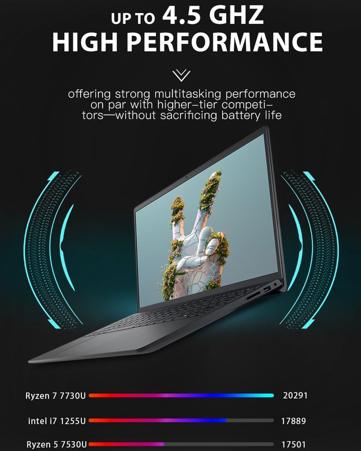 Dell 15.6" Laptop DC15250, FHD, Intel Core i5 1334U, Windows 11 Home