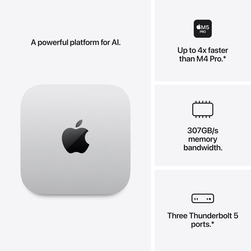 Apple 2026 Mac mini desktop computer M6 chip with AppleCare+ (3 years)