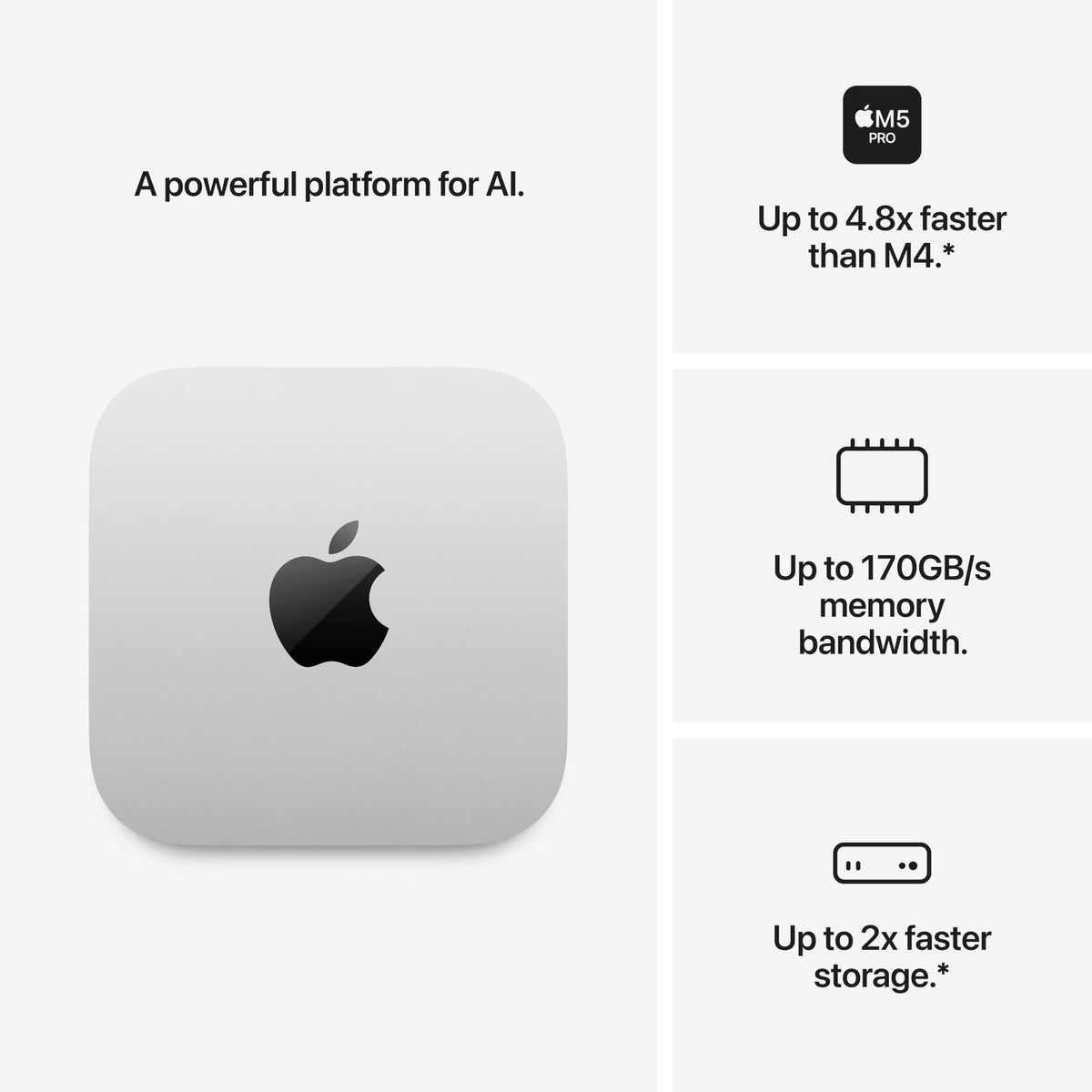 Apple 2026 Mac mini desktop computer M6 chip with AppleCare+ (3 years)