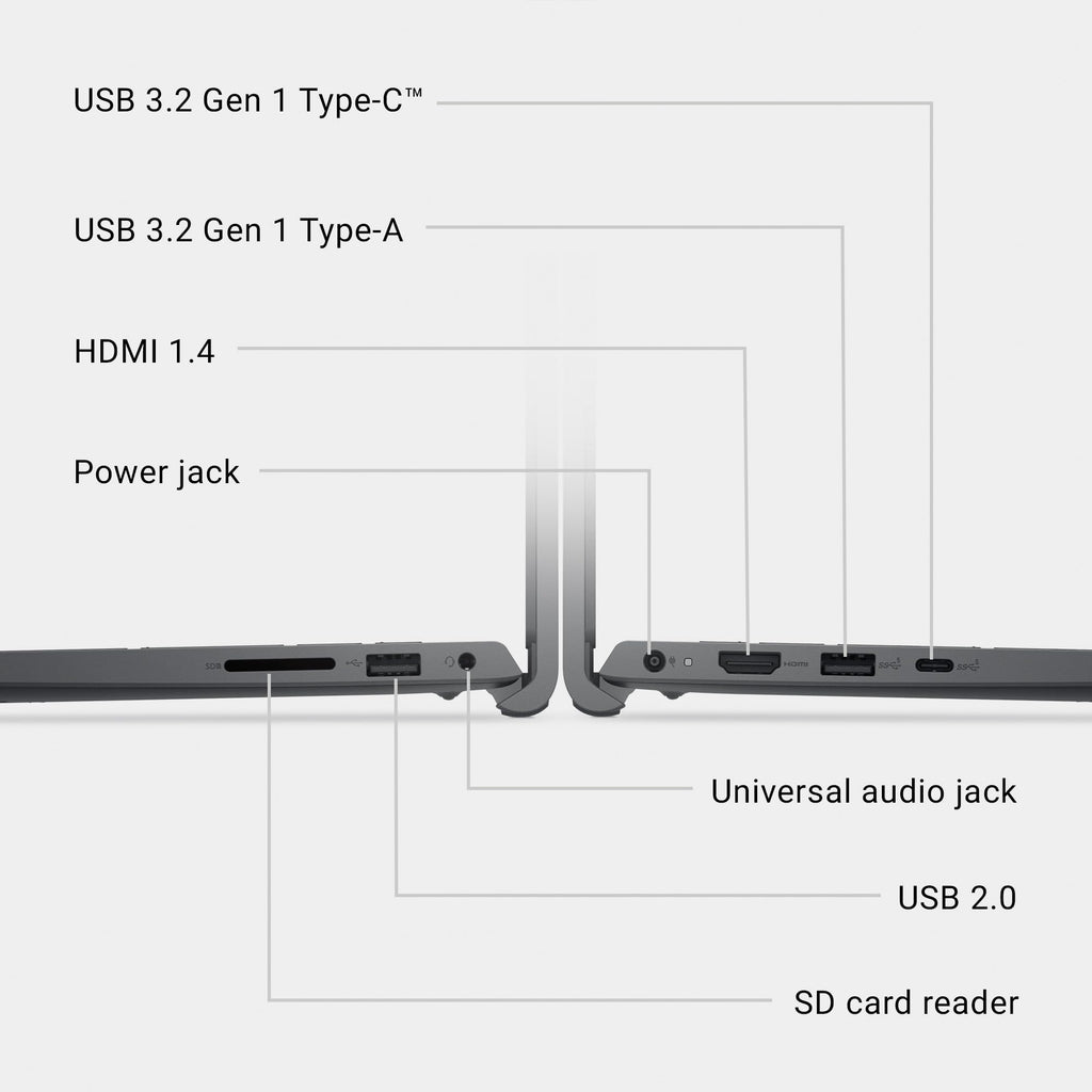 Dell 15.6" Laptop DC15250, FHD, Intel Core i5 1334U, Windows 11 Home