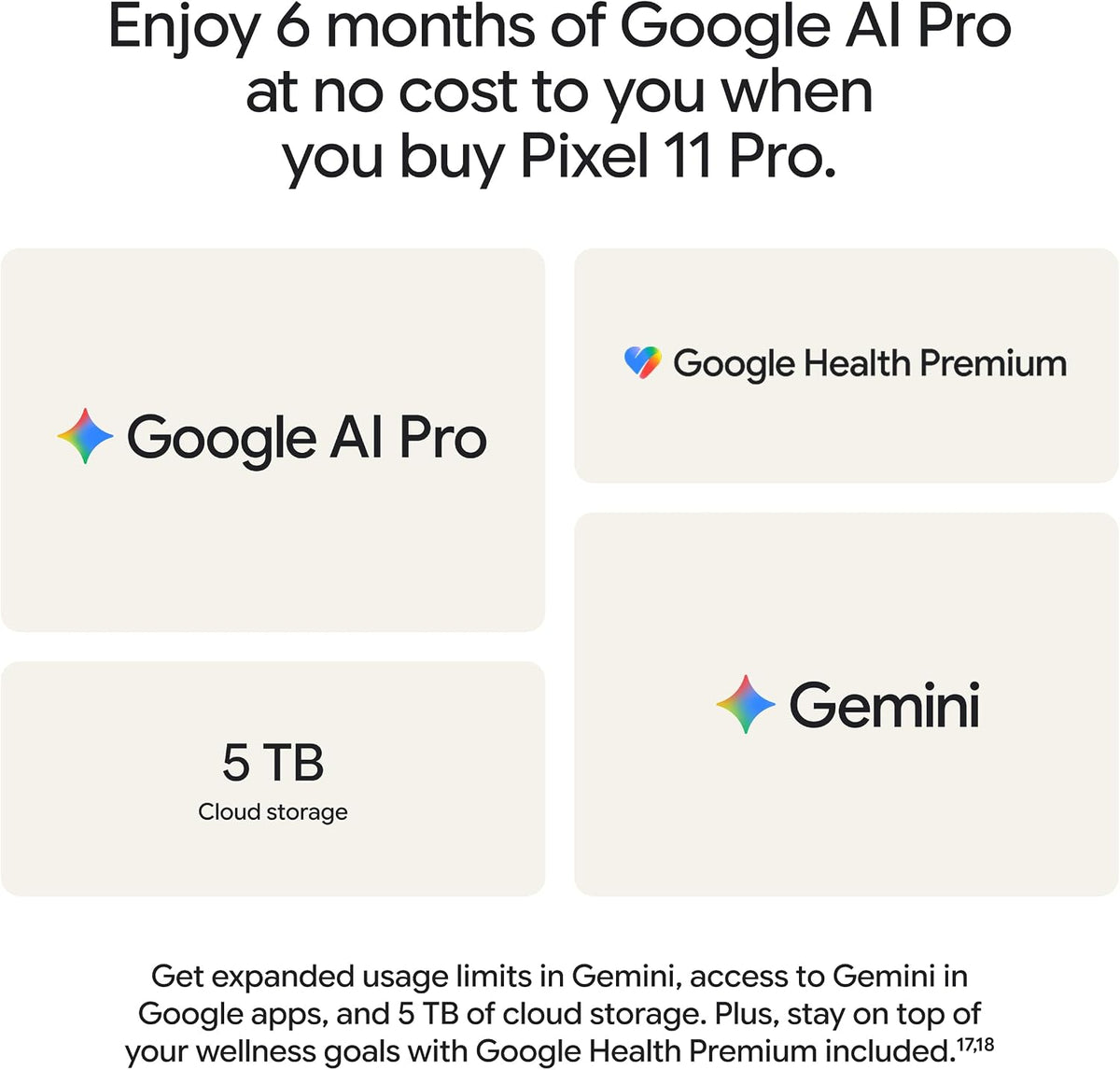 Google Pixel 11 Pro - Unlocked Smartphone, Gemini - 256 GB - Obsidian