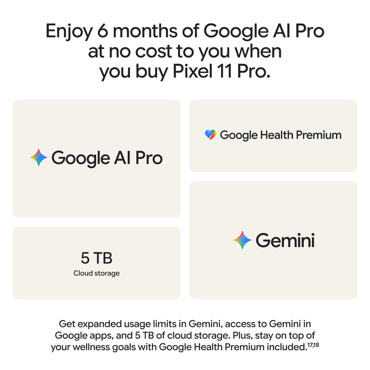 Google Pixel 11 Pro - Unlocked Smartphone, Gemini - 256 GB - Obsidian
