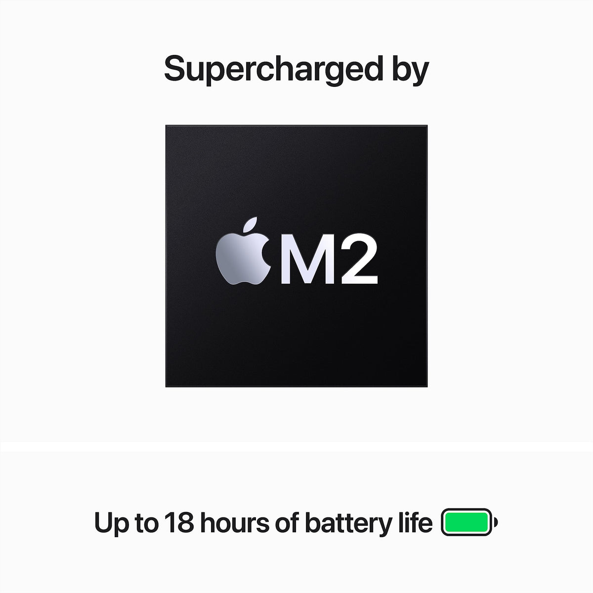 2023 Apple MacBook Air with Apple M2 Chip with 8-Core CPU/10-Core GPU (15-inch, 8GB RAM, 256GB SSD Storage) (QWERTY English) Space Gray (Renewed)
