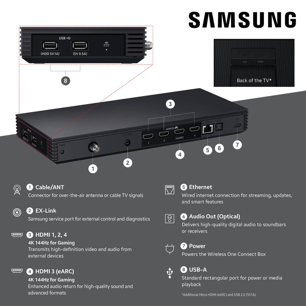 Samsung 65-Inch Class The Frame Pro LS03HW