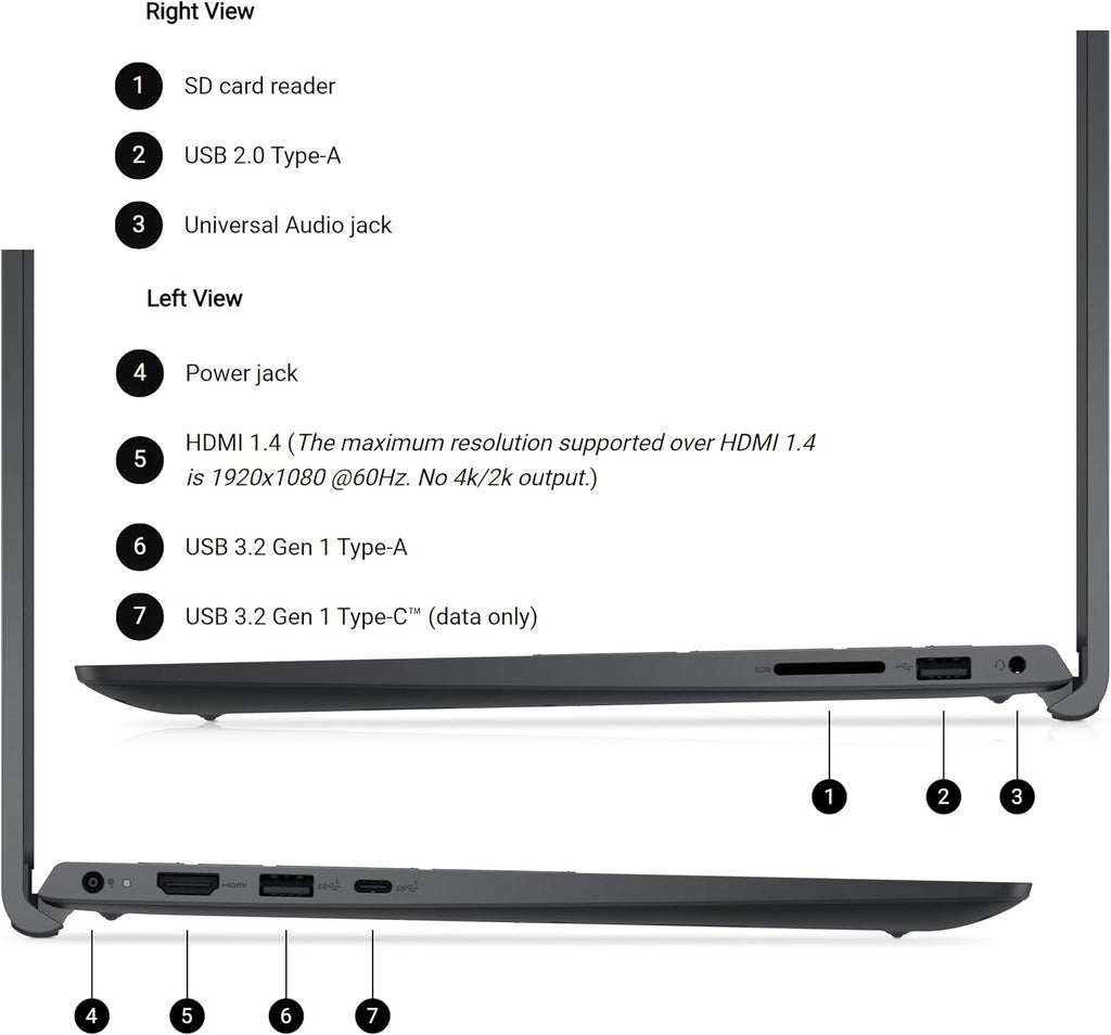 Dell Pro 15 Essential Laptop, Intel Core 3 100U, 16GB DDR5, 512GB SSD, FHD