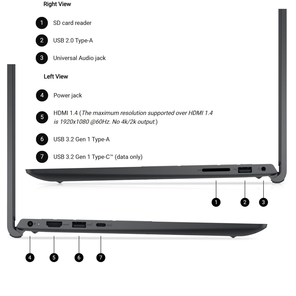 Dell Pro 15 Essential Laptop, Intel Core 3 100U, 16GB DDR5, 512GB SSD, FHD