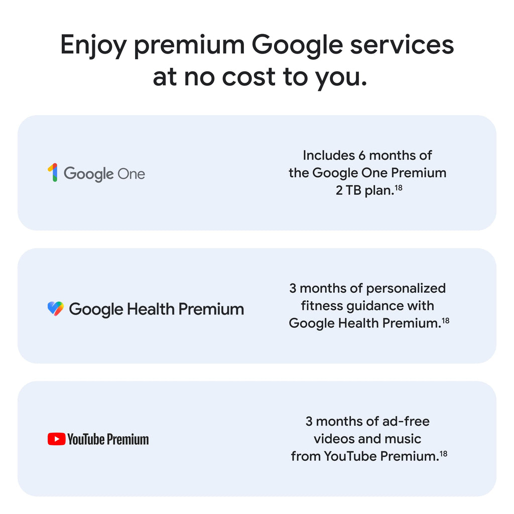 Google Pixel 10 - Unlocked Smartphone with Gemini - Obsidian - 128 GB