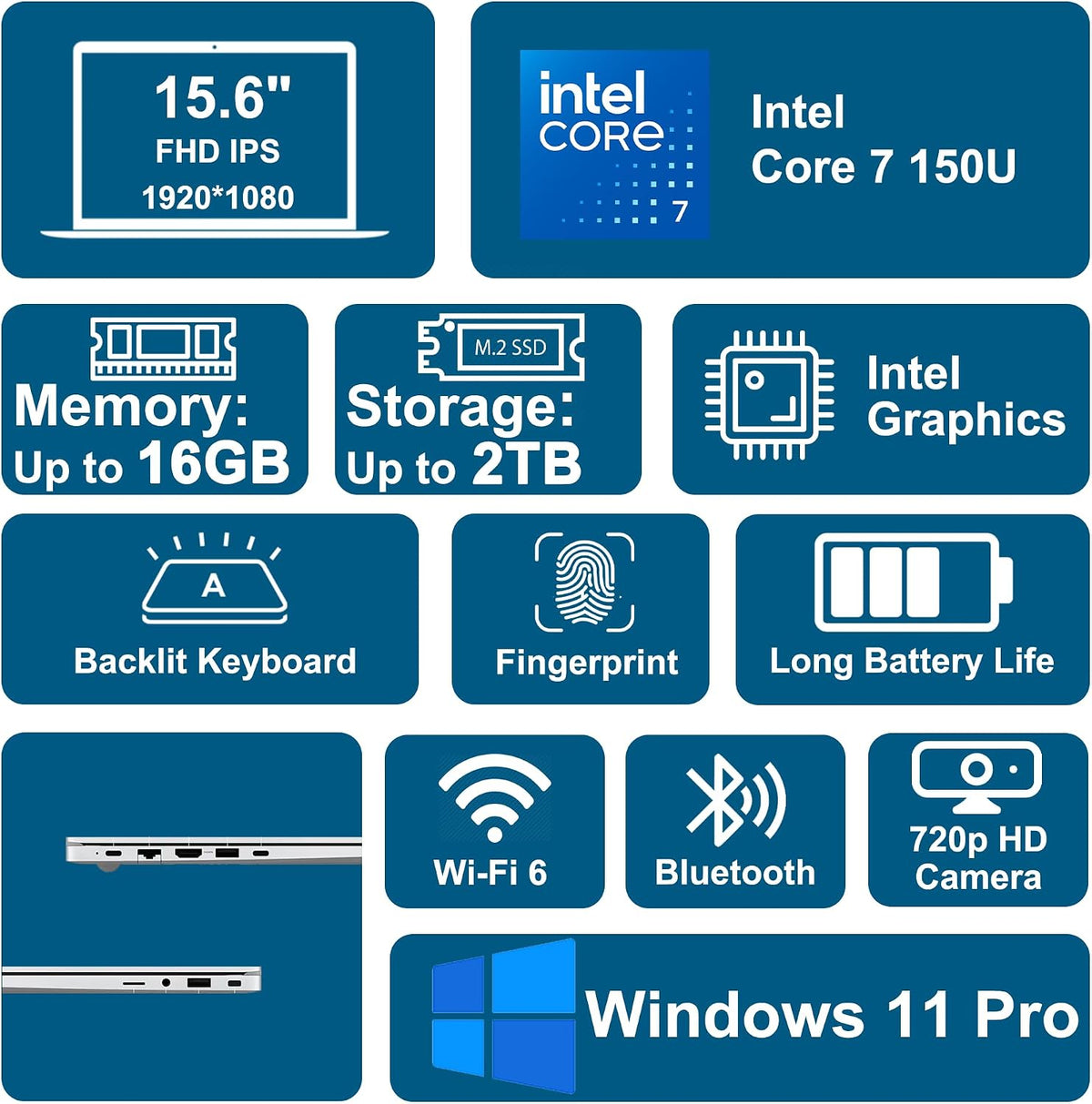 Samsung Galaxy Book 4 Business AI Laptop 15.6" FHD IPS Intel 10-core Ultra 7 150U (Beats i7-1335U) 16GB RAM 512GB SSD Backlit Fingerprint for Creator Designer Business Professional Win11Pro