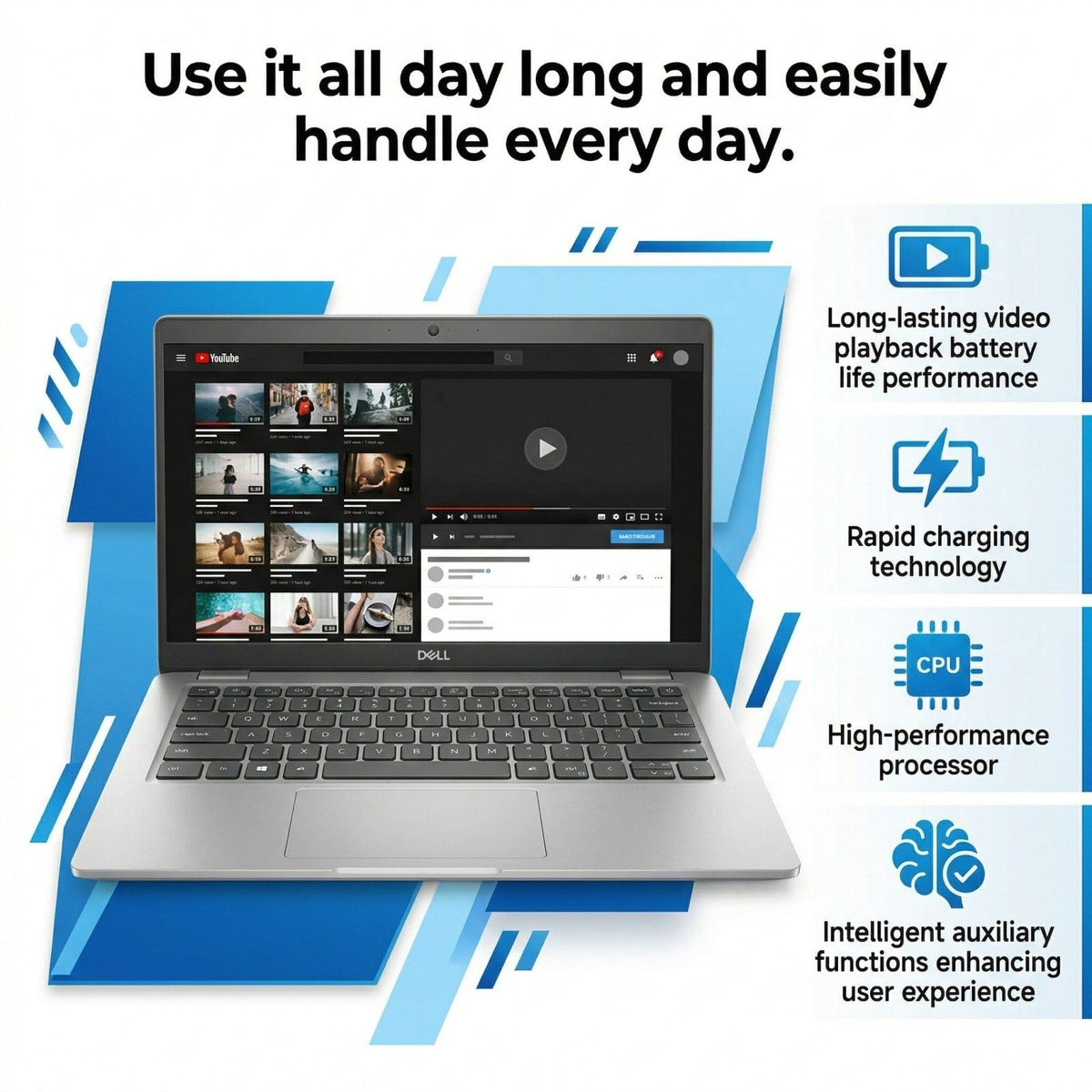 Dell Latitude 5420 14" FHD Business Laptop Computer, Intel Quad-Core i5-1145G7, 16GB DDR4 RAM, 256GB SSD, Camera, HDMI, Windows 11 Pro (Renewed)