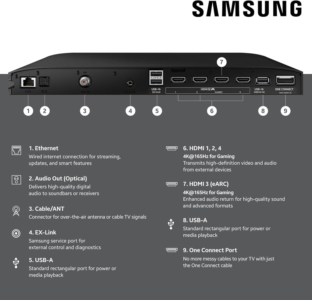 Samsung 65-Inch Class OLED S95F 4K Glare Free Smart TV (2025 Model) NQ4 AI Gen3 Processor, HDR Pro, Motion Xcelerator 164Hz, Dolby Atmos, Samsung Vision AI, Alexa Built-in