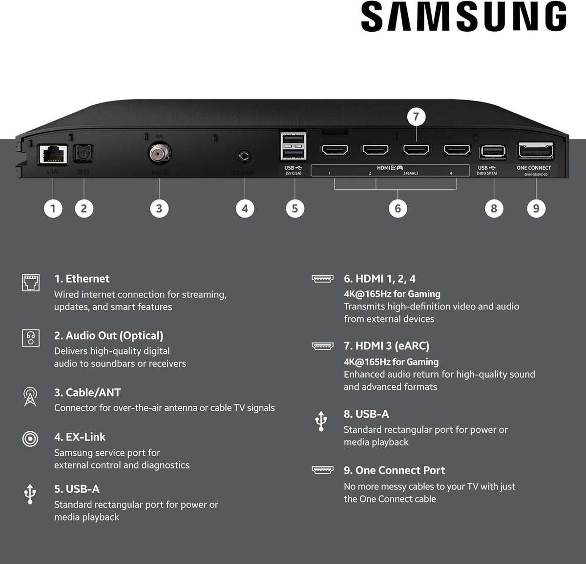 Samsung 65-Inch Class OLED S95F 4K Glare Free Smart TV (2025 Model) NQ4 AI Gen3 Processor, HDR Pro, Motion Xcelerator 164Hz, Dolby Atmos, Samsung Vision AI, Alexa Built-in