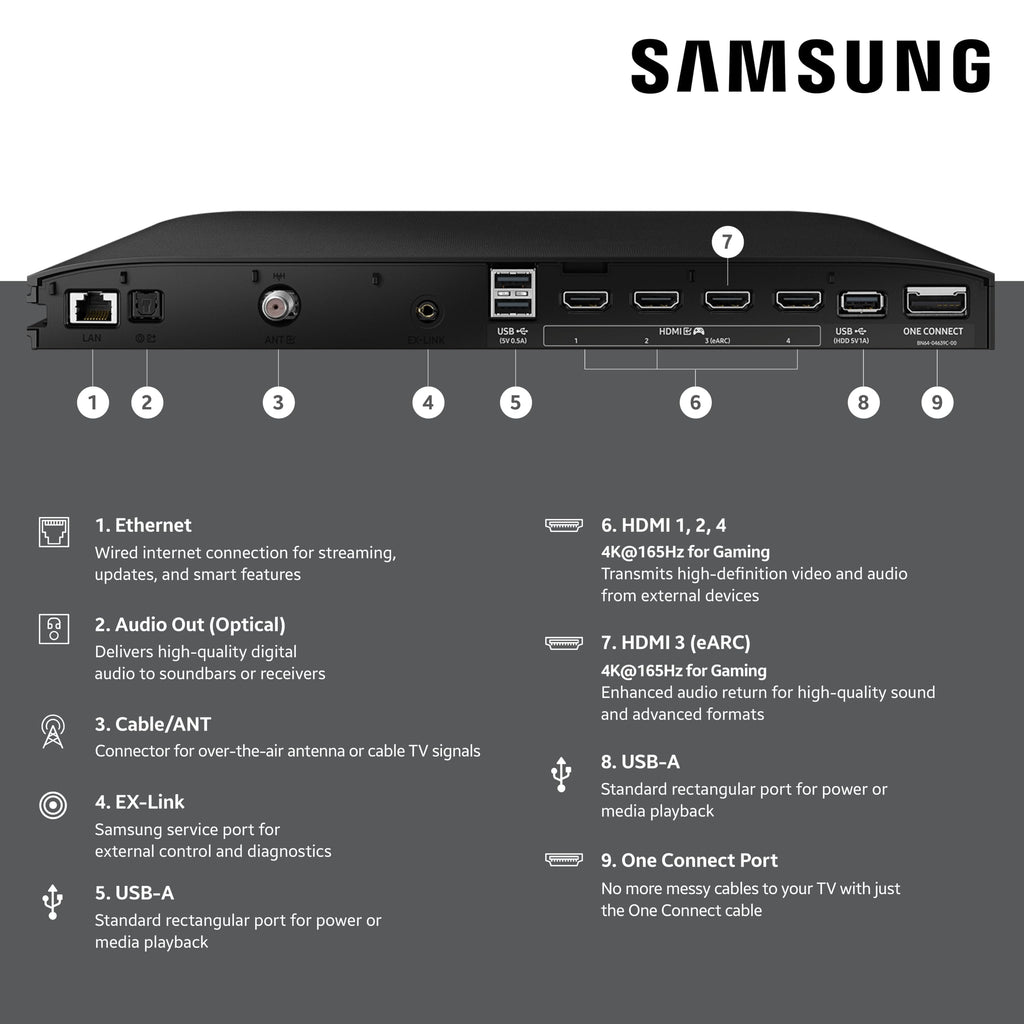 Samsung 65-Inch Class OLED S95F 4K Glare Free Smart TV (2025 Model) NQ4 AI Gen3 Processor, HDR Pro, Motion Xcelerator 164Hz, Dolby Atmos, Samsung Vision AI, Alexa Built-in
