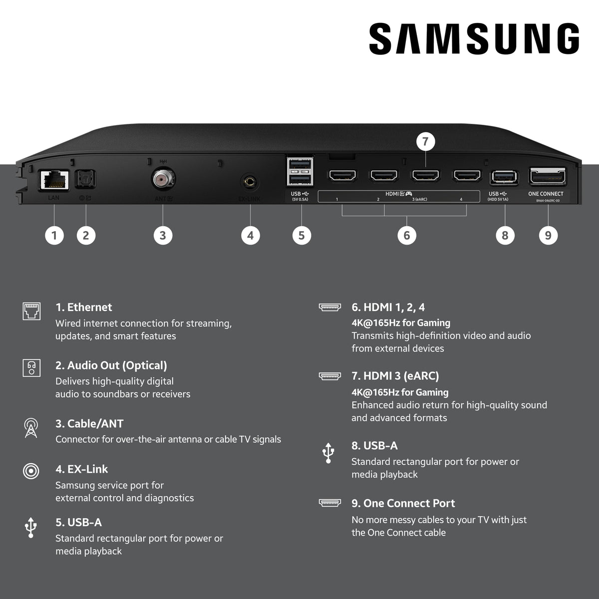 Samsung 65-Inch Class OLED S95F 4K Glare Free Smart TV (2025 Model) NQ4 AI Gen3 Processor, HDR Pro, Motion Xcelerator 164Hz, Dolby Atmos, Samsung Vision AI, Alexa Built-in