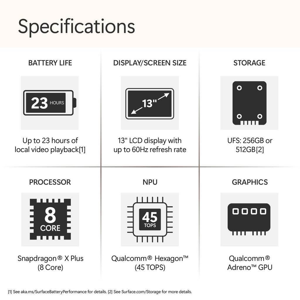Microsoft Surface Laptop (2025), Windows 11 Copilot+ PC, 13" Touchscreen Display, Snapdragon X Plus (8 core), 16GB RAM, 512GB SSD Storage, Ocean