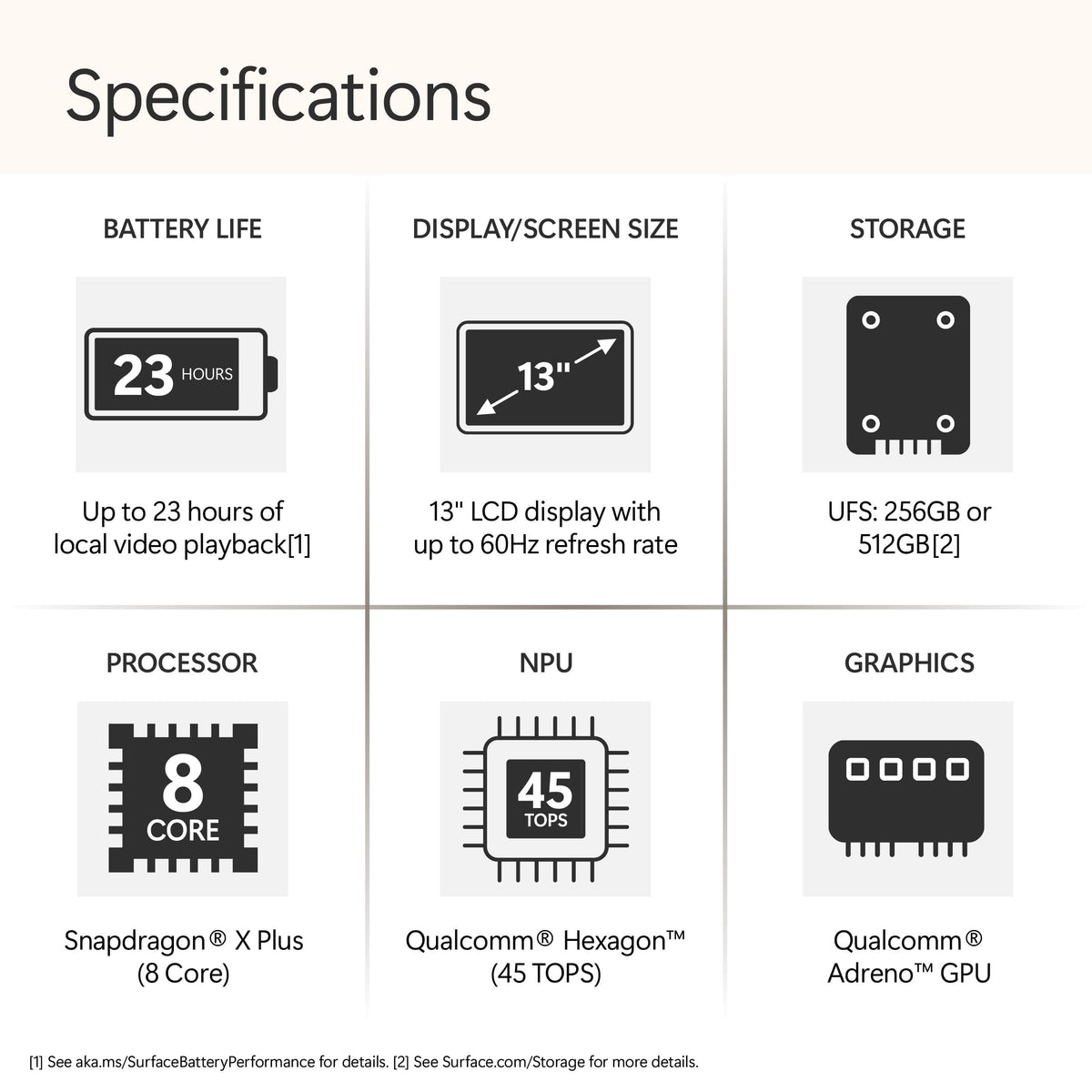Microsoft Surface Laptop (2025), Windows 11 Copilot+ PC, 13" Touchscreen Display, Snapdragon X Plus (8 core), 16GB RAM, 512GB SSD Storage, Ocean