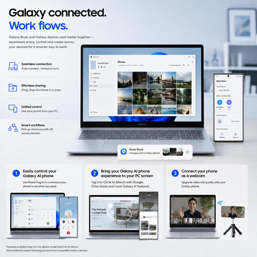 Samsung Galaxy Book4 2024 Business Laptop 15.6" FHD IPS 10-Core Intel 7 150U 16GB LPDDR4 512GB SSD Intel Graphics Wi-Fi 6 Backlit Keyboard Fingerprint Win11 Home w/ONT 32GB USB