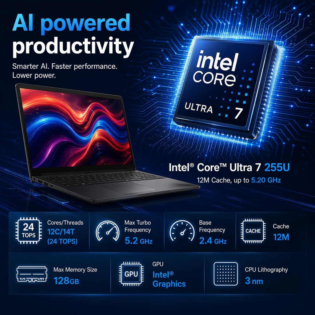 Dell 15.6 Plus Touchscreen Laptop, Intel Ultra 7, 16GB DDR5 RAM, 512GB SSD
