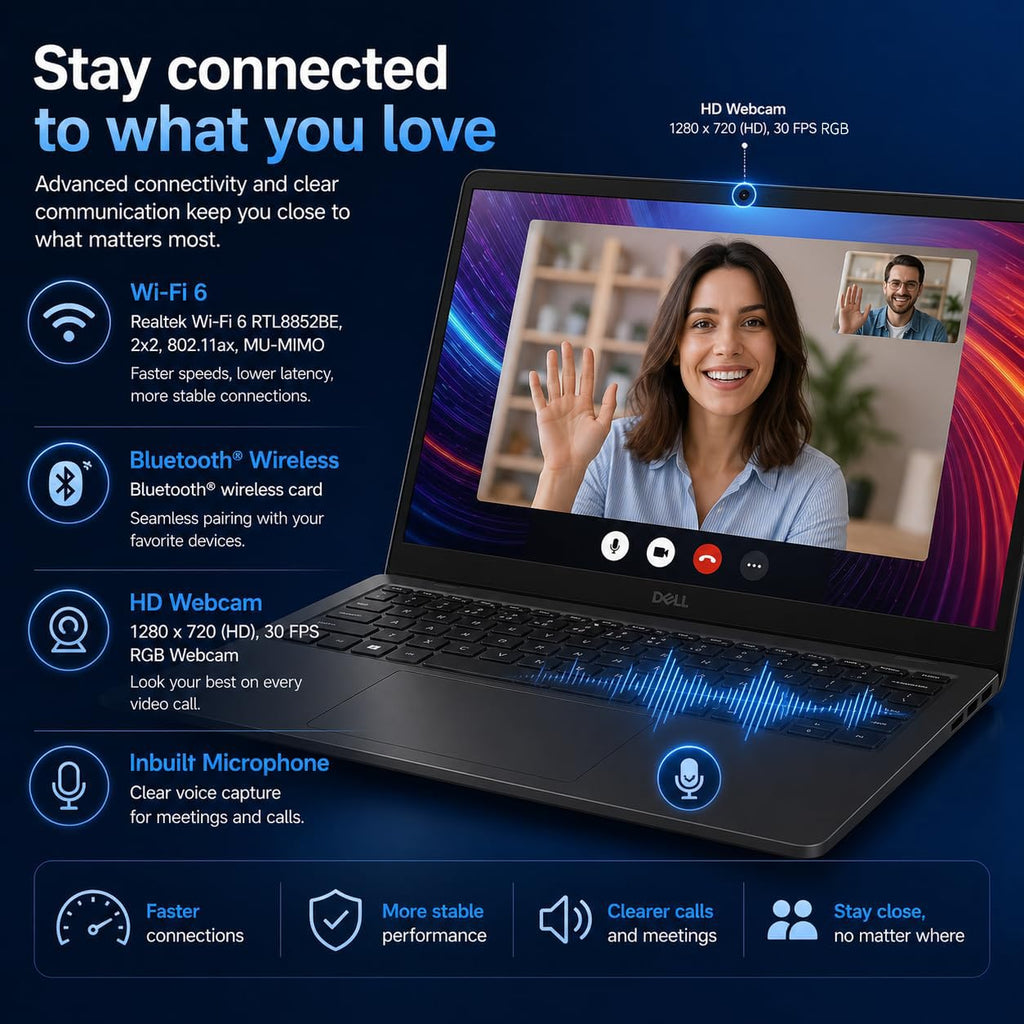 Dell 15.6 Plus Touchscreen Laptop, Intel Ultra 7, 16GB DDR5 RAM, 512GB SSD