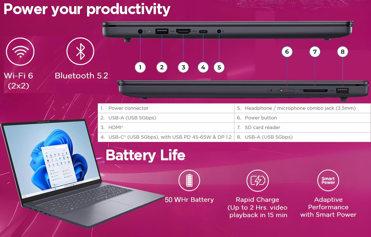 Lenovo Business Laptop, 16GB RAM, 512GB SSD, i5-13420H
