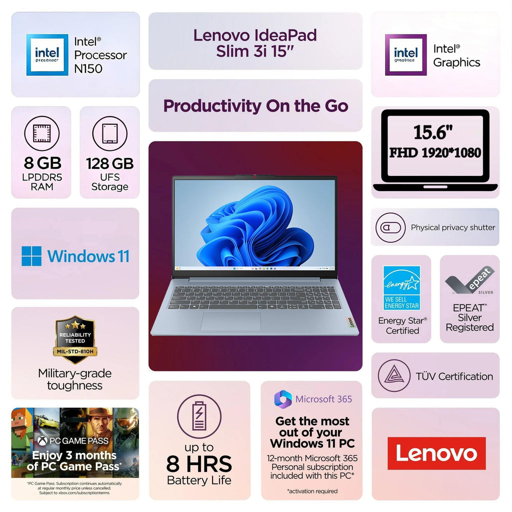 Lenovo Essential 15.6" FHD Laptop, Intel Processor, 8GB DDR5, 128GB Storage