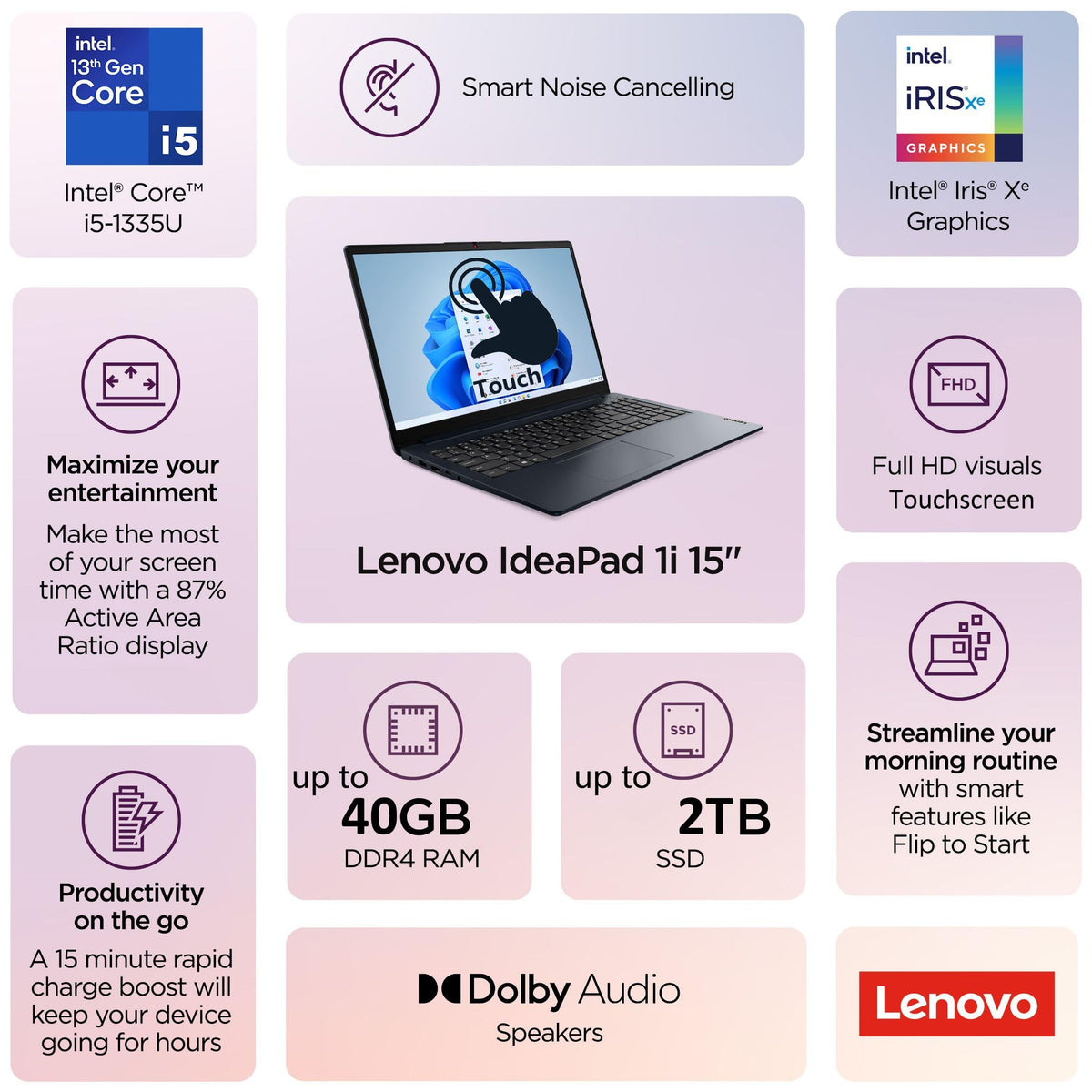 Lenovo Business Laptop, 16GB RAM, 512GB SSD, i5-13420H