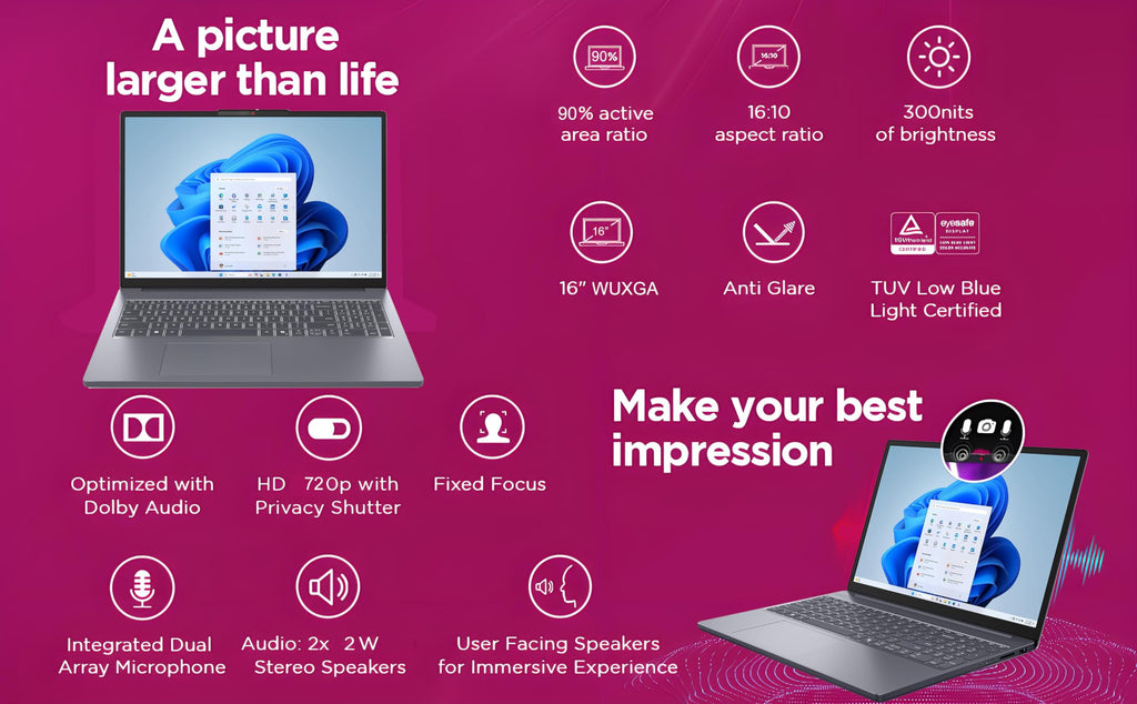 Lenovo Business Laptop, 16GB RAM, 512GB SSD, i5-13420H
