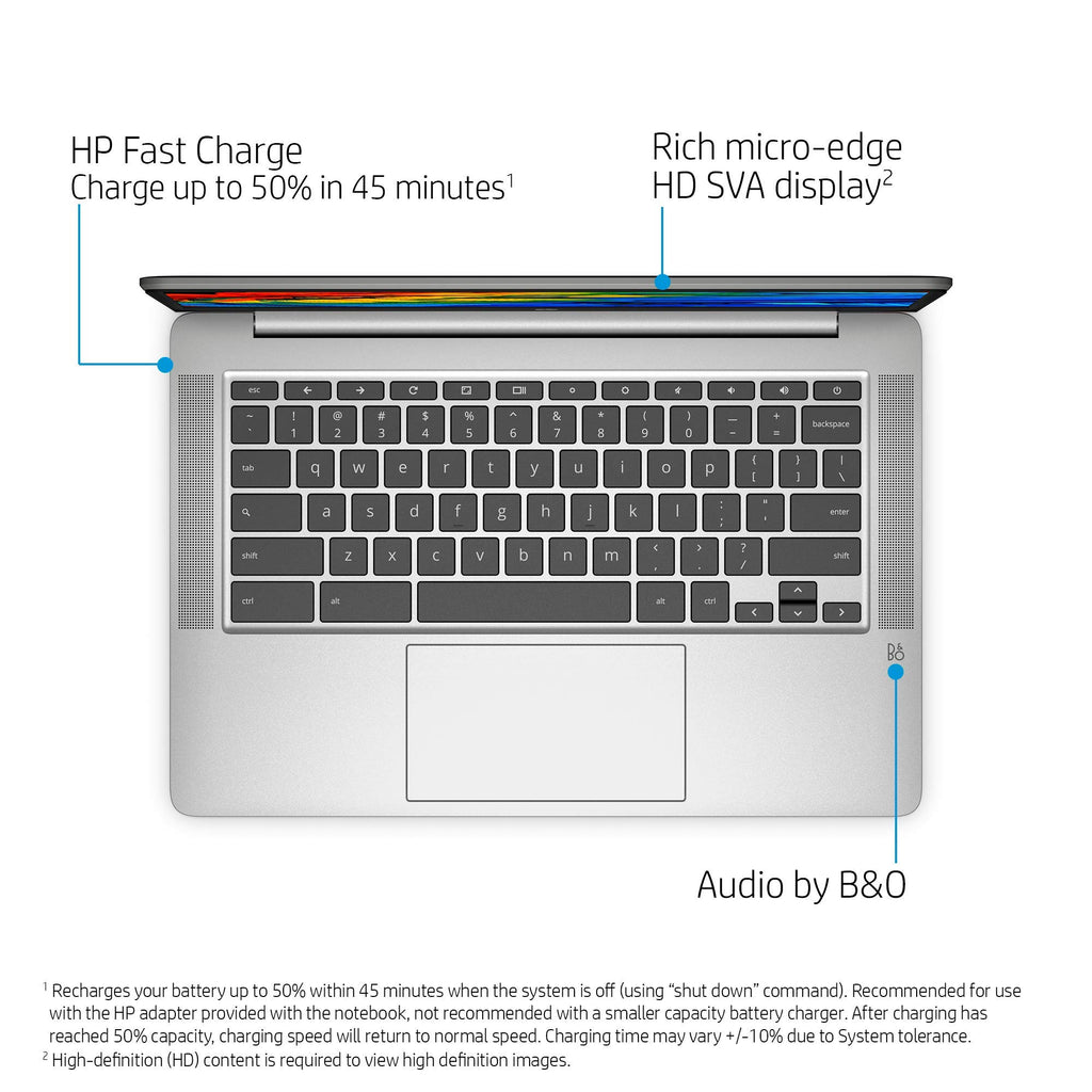 HP Stream 14" HD Laptop, Intel Processor N150, 4GB RAM, 128GB UFS, Intel Graphics, Webcam, Wi-Fi 6, Long Battery Life, Copilot, Windows 11 S, Gold (Renewed)