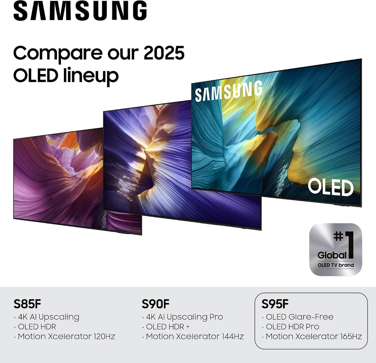 Samsung 65-Inch Class OLED S95F 4K Glare Free Smart TV (2025 Model) NQ4 AI Gen3 Processor, HDR Pro, Motion Xcelerator 164Hz, Dolby Atmos, Samsung Vision AI, Alexa Built-in