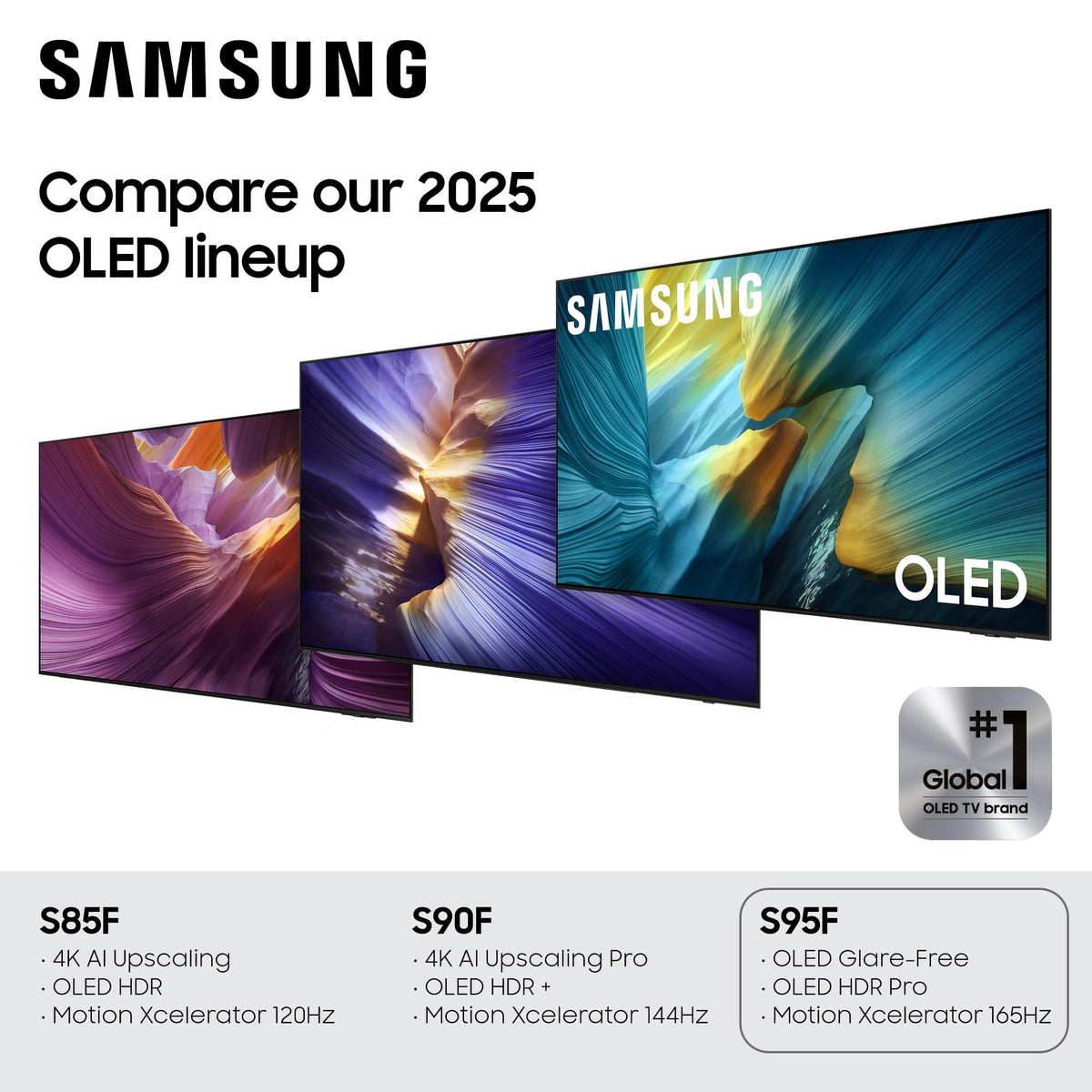 Samsung 65-Inch Class OLED S95F 4K Glare Free Smart TV (2025 Model) NQ4 AI Gen3 Processor, HDR Pro, Motion Xcelerator 164Hz, Dolby Atmos, Samsung Vision AI, Alexa Built-in