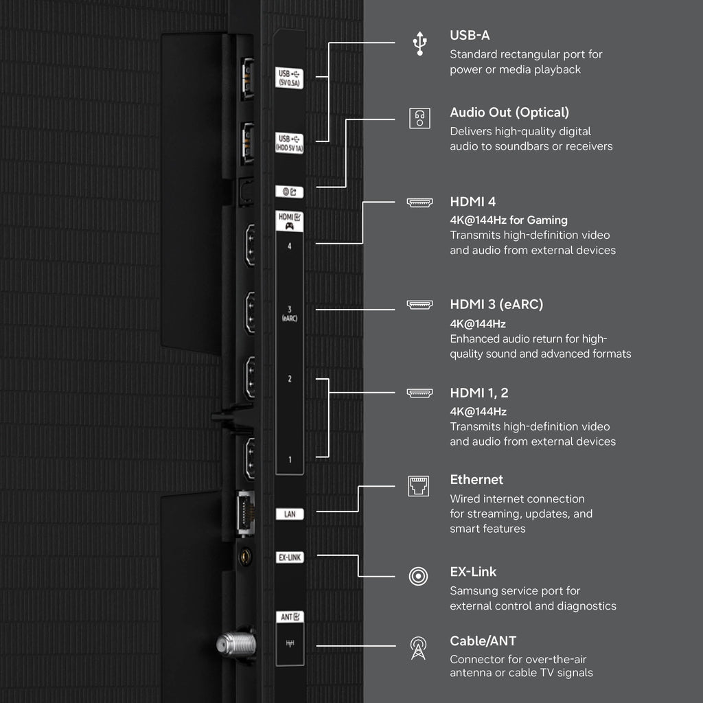 Samsung 65-Inch Class The Frame Pro LS03HW