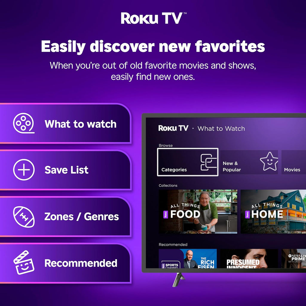 Hisense 40-Inch Class A4 Series FHD 1080p Smart Roku TV with Alexa Compatibility (40A4NR) - Dolby Audio, Slim Bezel Design, Google Assistant