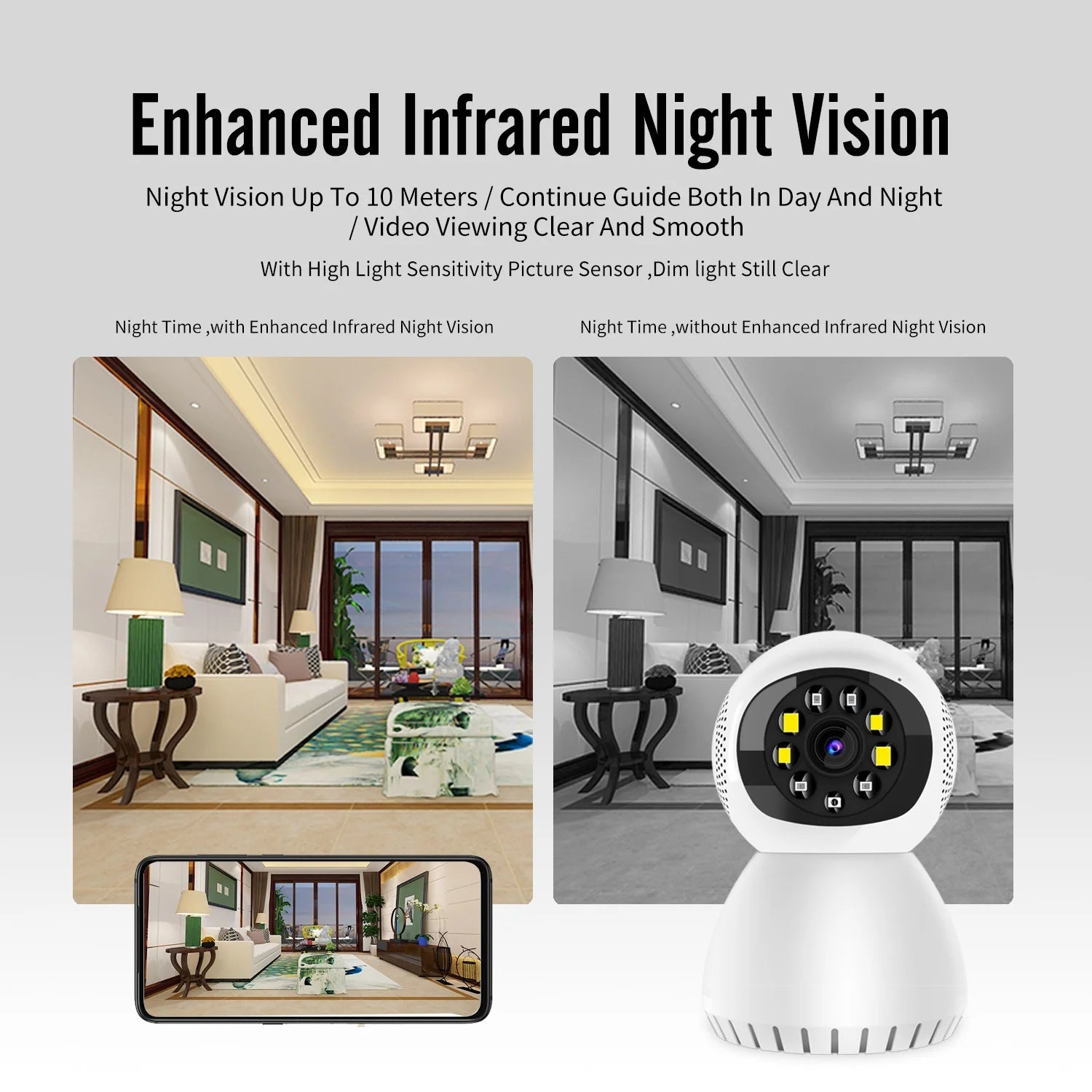 Mini 1080P HD Indoor Security Camera with Night Vision Tuya Smart App 2.4G/5Ghz WiFi Cloud Data Storage Options