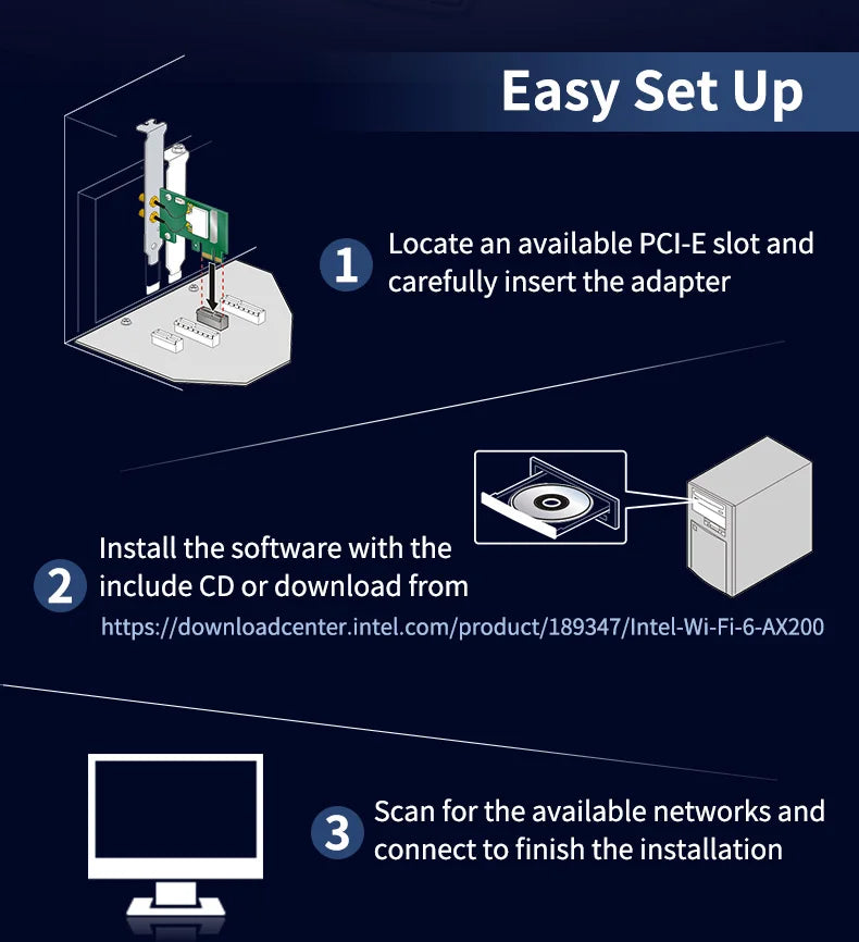 1200Mbps Wireless PCI-e Adapter 802.11ac Bluetooth 4.0 WiFi Wlan Card 2.4G/5GHz Desktop Wifi PCI Express Adapter For Win 7 10 11