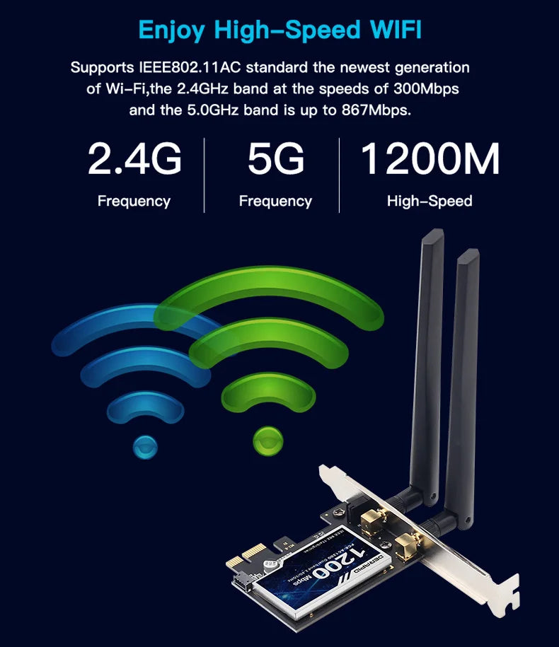 1200Mbps Wireless PCI-e Adapter 802.11ac Bluetooth 4.0 WiFi Wlan Card 2.4G/5GHz Desktop Wifi PCI Express Adapter For Win 7 10 11
