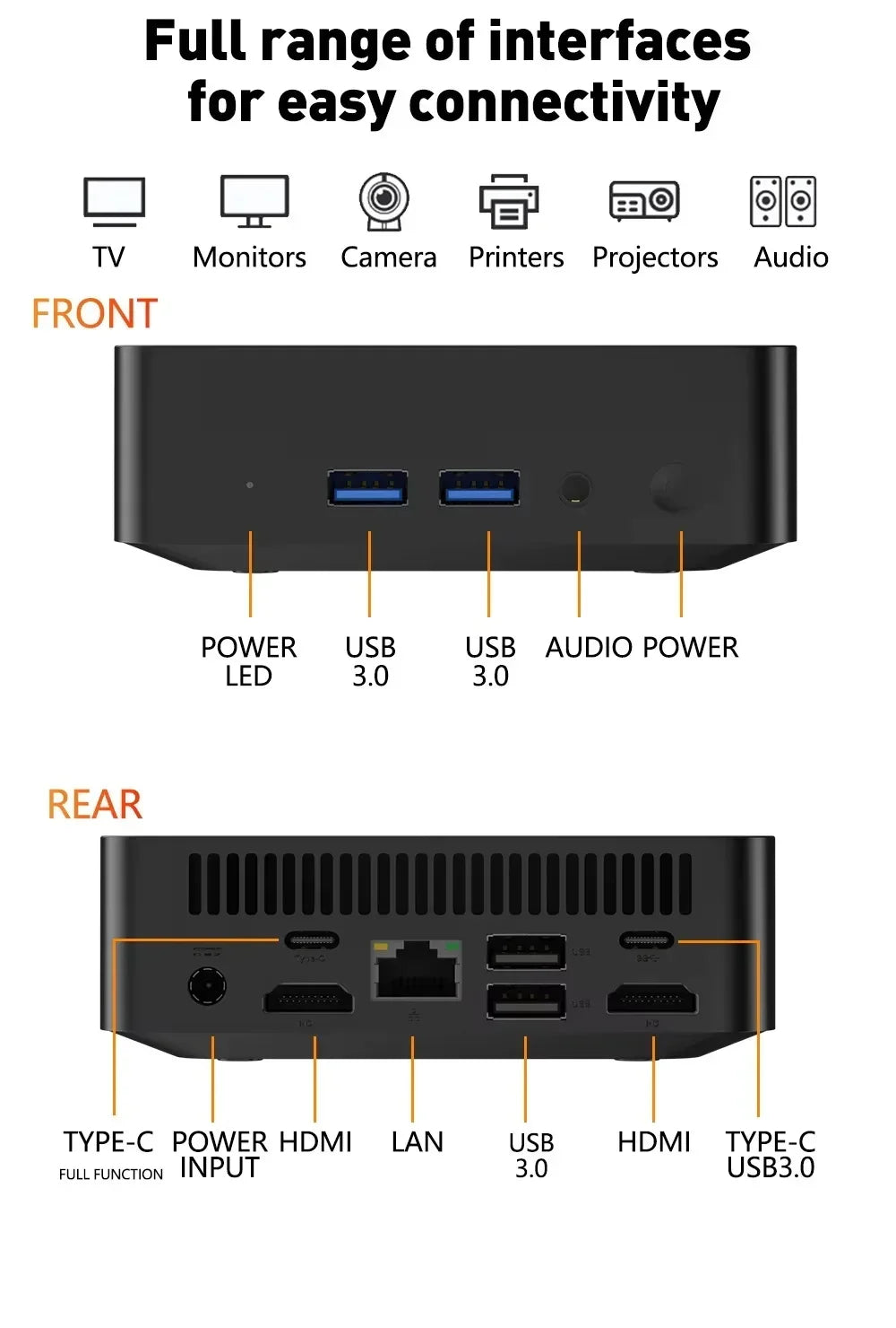 Mini PC Laptop Win11 Pro Core i3 6006U 32GB RAM 1TB/2TB SSD WiFi6 BT5.2 4K HD Office Gaming PC 3-Year Warranty
