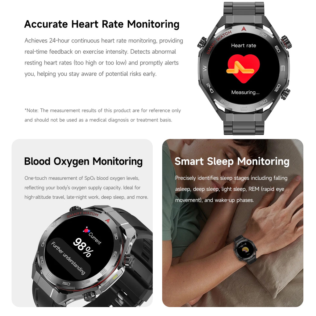 2026 smartwatch, 1.5-inch touchscreen, supports wireless calls, music, various sports modes, message sending and alarm functions