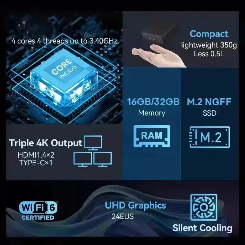 New PC Mini Intel Core i9 10980HK Gaming PC Computer 16GB RAM M.2 SSD Windows 11 Pro WiFi 6 BT5.2 UHD Gamer Desktop PC