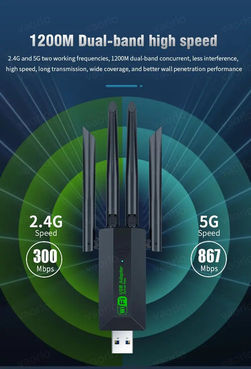 Original 4 Antennas 1200Mbps WiFi USB 3.0 Adapter 2.4G/5GHZ Dual Band WiFi Dongle Wireless Network Card 802.11AC For Win 10/11