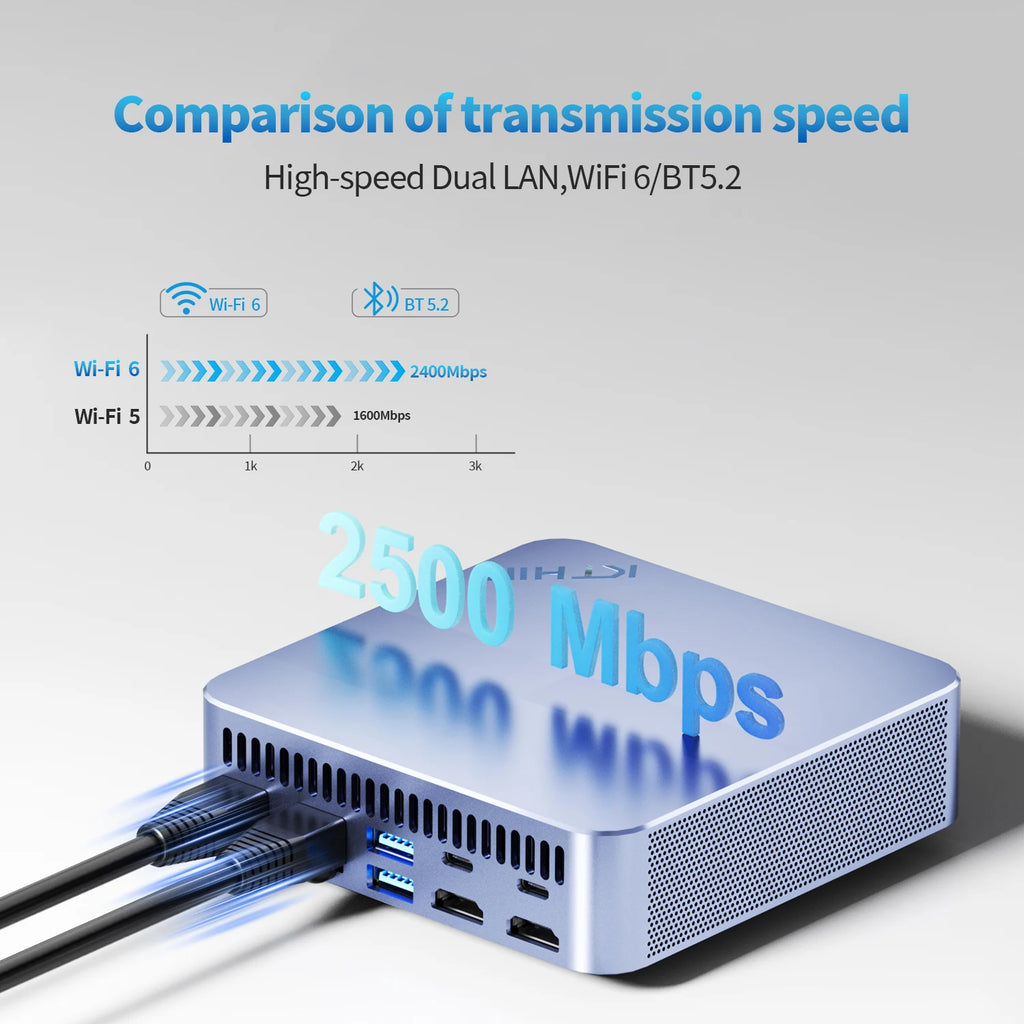 Mini PC Computer i5-1340P WIFI6 BT5.2 Mini Gaming PC 2.5G LAN USB4.0 DDR5 4800MHz PCIe SSD Mini Desktop Computer/ OpenClaw