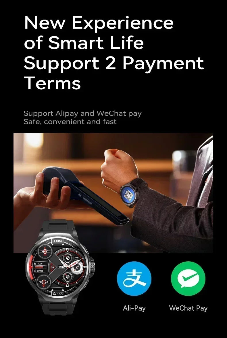 2025 New Smartwatch 1.85-inch Display High Definition Screen Android OS 4G SIM Card 180° Rotating Camera Waterproof WiFi GPS