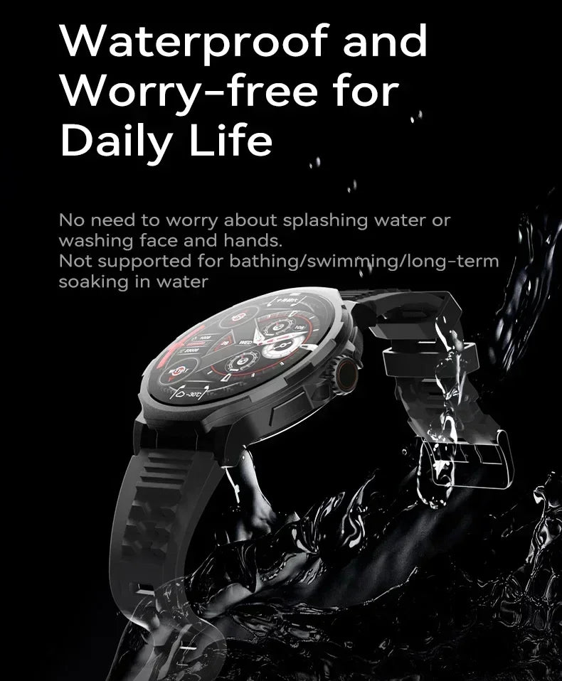 2025 New Smartwatch 1.85-inch Display High Definition Screen Android OS 4G SIM Card 180° Rotating Camera Waterproof WiFi GPS