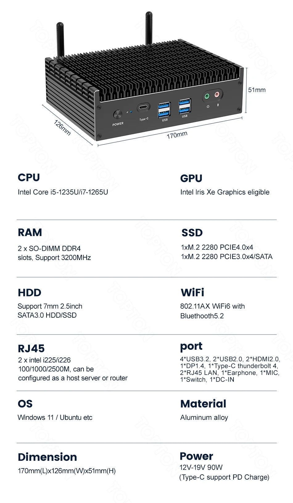 13th Gen i7 1355U i5 1335U Fanless Intel Mini PC 2*2.5G LAN PCIE4.0 DDR4 Tunderbolt 4 eGPU Desktop PC Gamer Mini Computer WiFi6