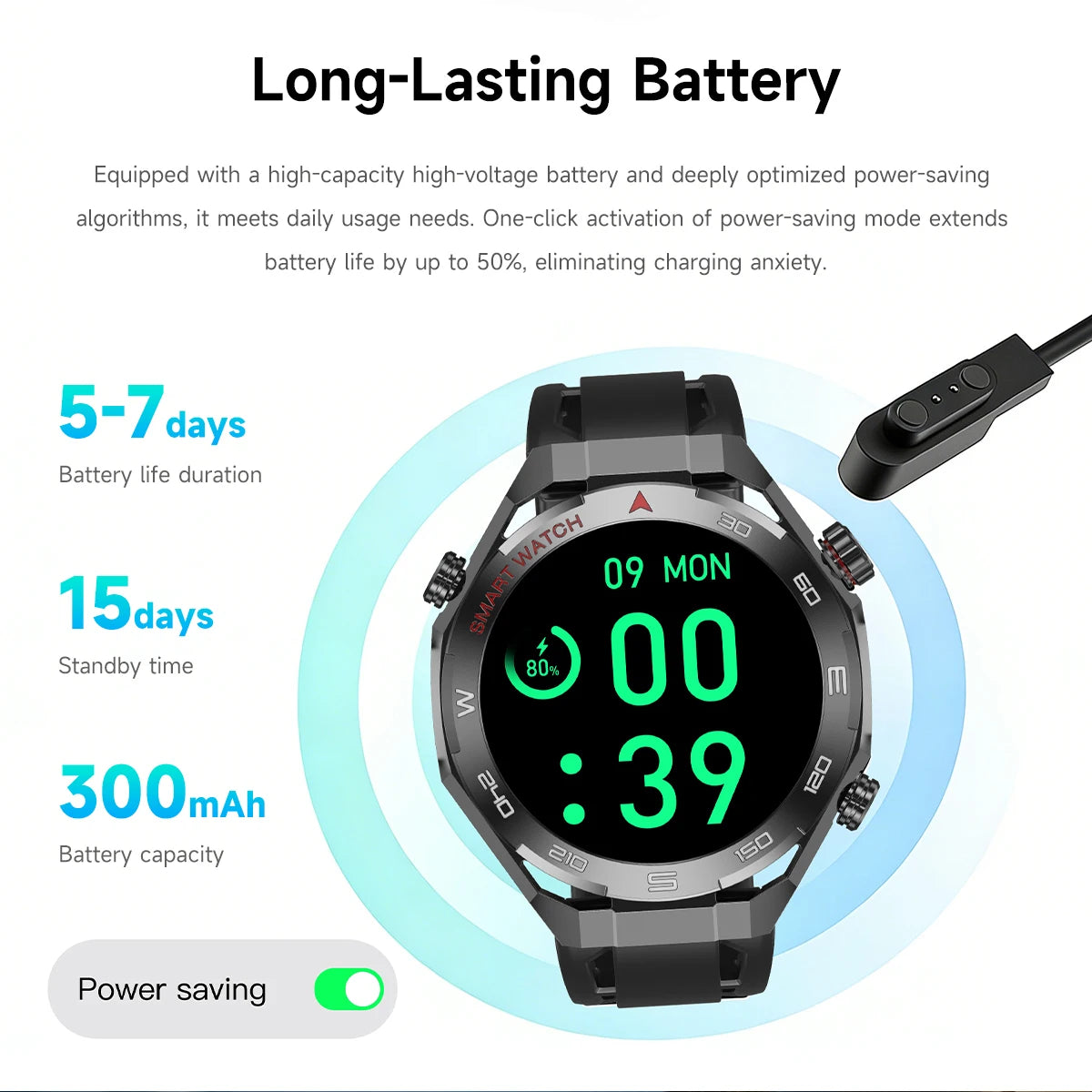 2026 smartwatch, 1.5-inch touchscreen, supports wireless calls, music, various sports modes, message sending and alarm functions