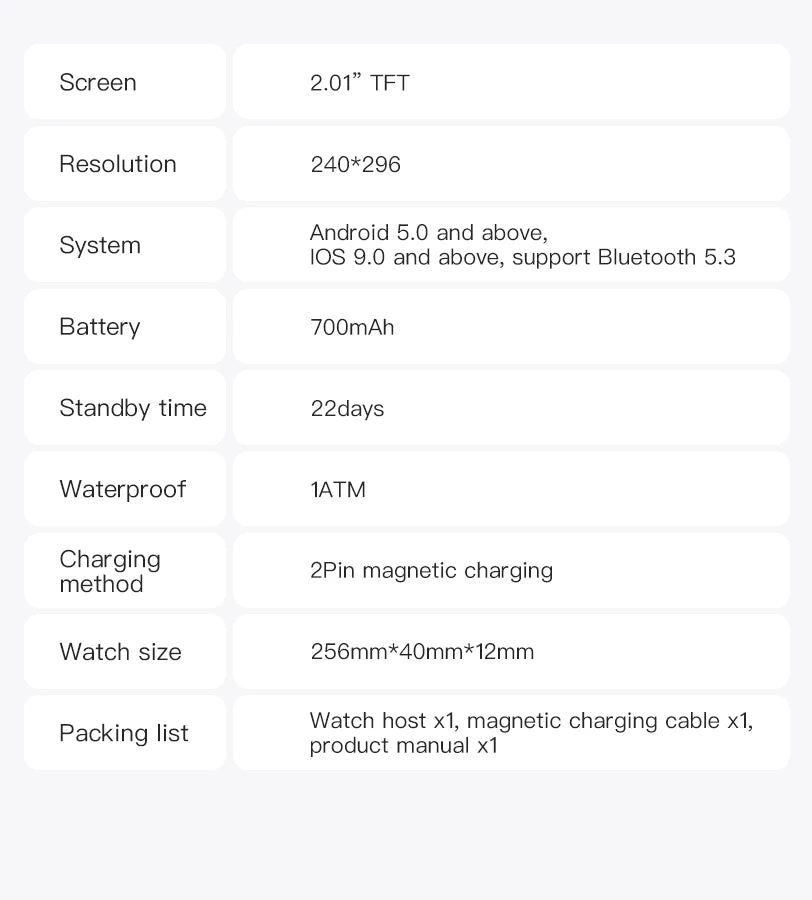 2026 New Smart Watch Diagnosis Blood Lipids Uric Acid Blood Pressure Smartwatch Men ECG+HRV Voice Bluetooth Call Health watch