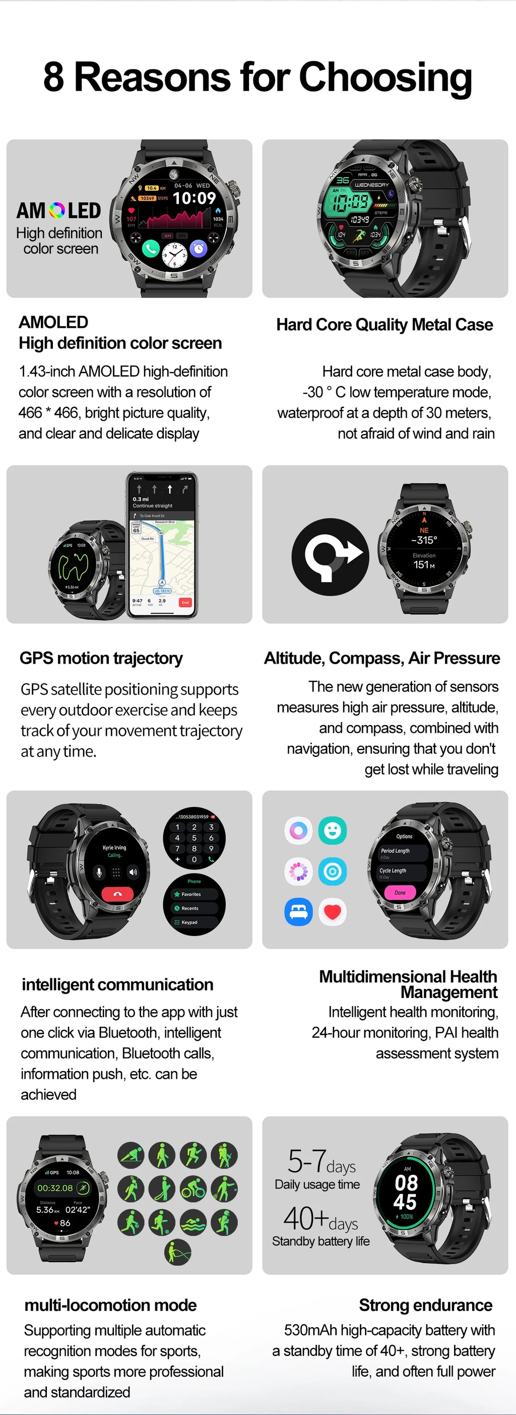 Smart Watch 2026 For Android IOS GPS Compass Sports Smart Watches For Man Women HD AMOLED Bluetooth Call Waterproof Smartwatch
