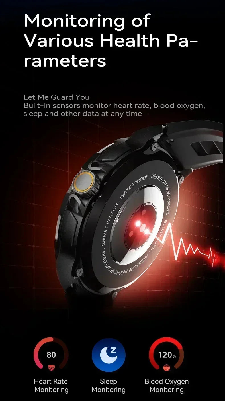 2025 New Smartwatch 1.85-inch Display High Definition Screen Android OS 4G SIM Card 180° Rotating Camera Waterproof WiFi GPS