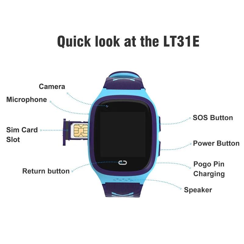 SmartWatch 2025 Newest Model LT31 4G GPS Kids Smart Watch Phone Waterproof SOS Smartwatch With SIM Card For Boys and Girls