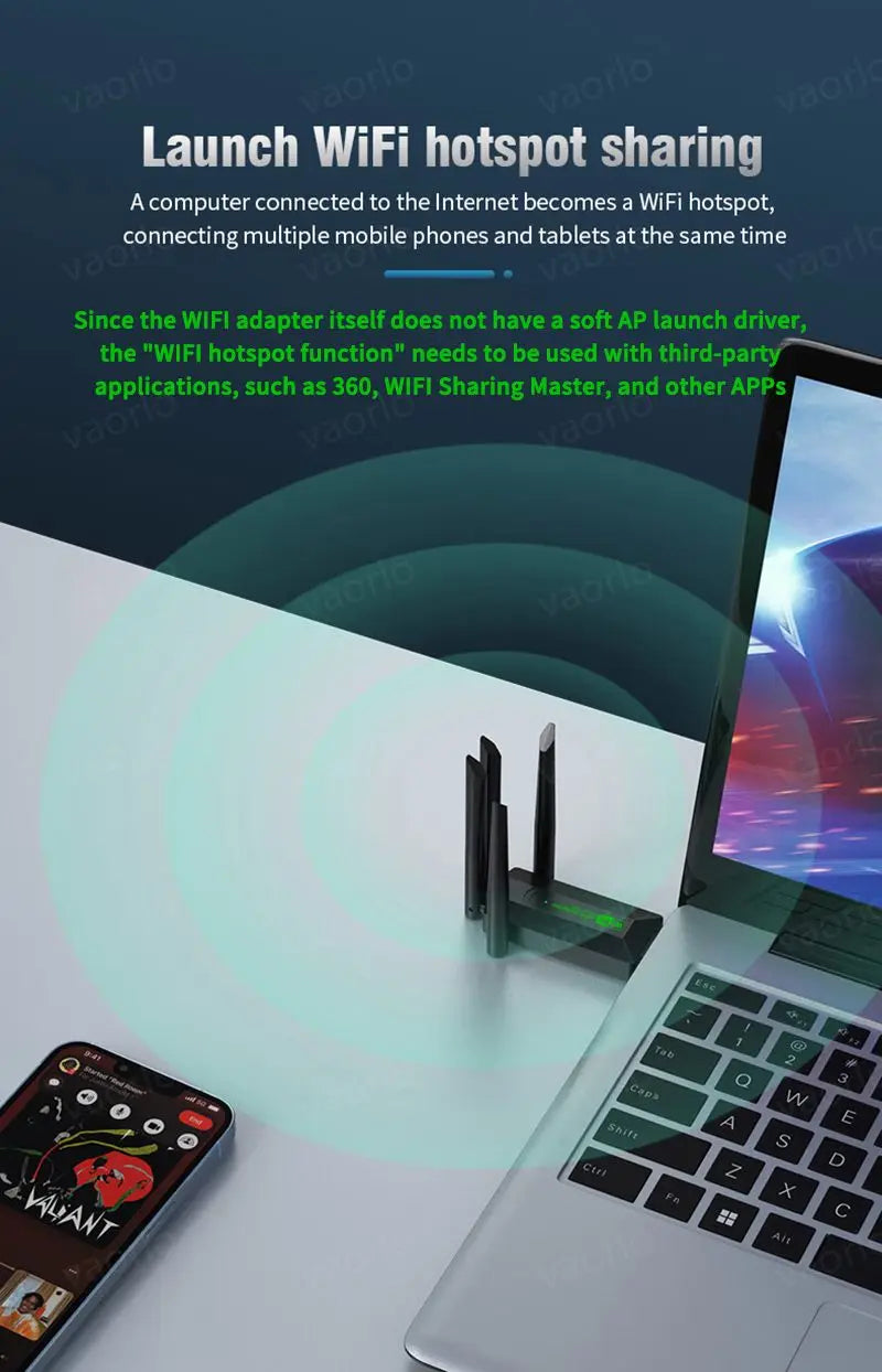 Original 4 Antennas 1200Mbps WiFi USB 3.0 Adapter 2.4G/5GHZ Dual Band WiFi Dongle Wireless Network Card 802.11AC For Win 10/11